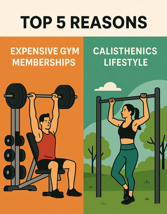 Top-5-Reasons-Calisthenics-Beats-Expensive-Gym-Memberships Fortira Fitness