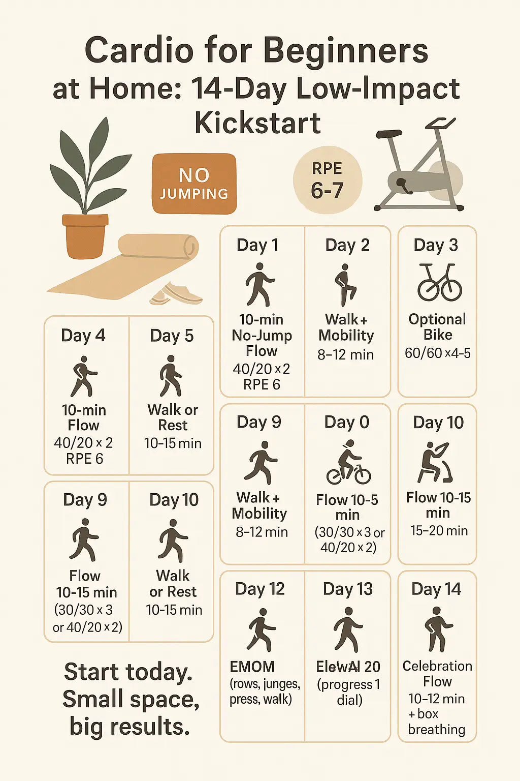 Cardio for Beginners at Home: A 14-Day Low-Impact Kickstart - Fortira Fitness