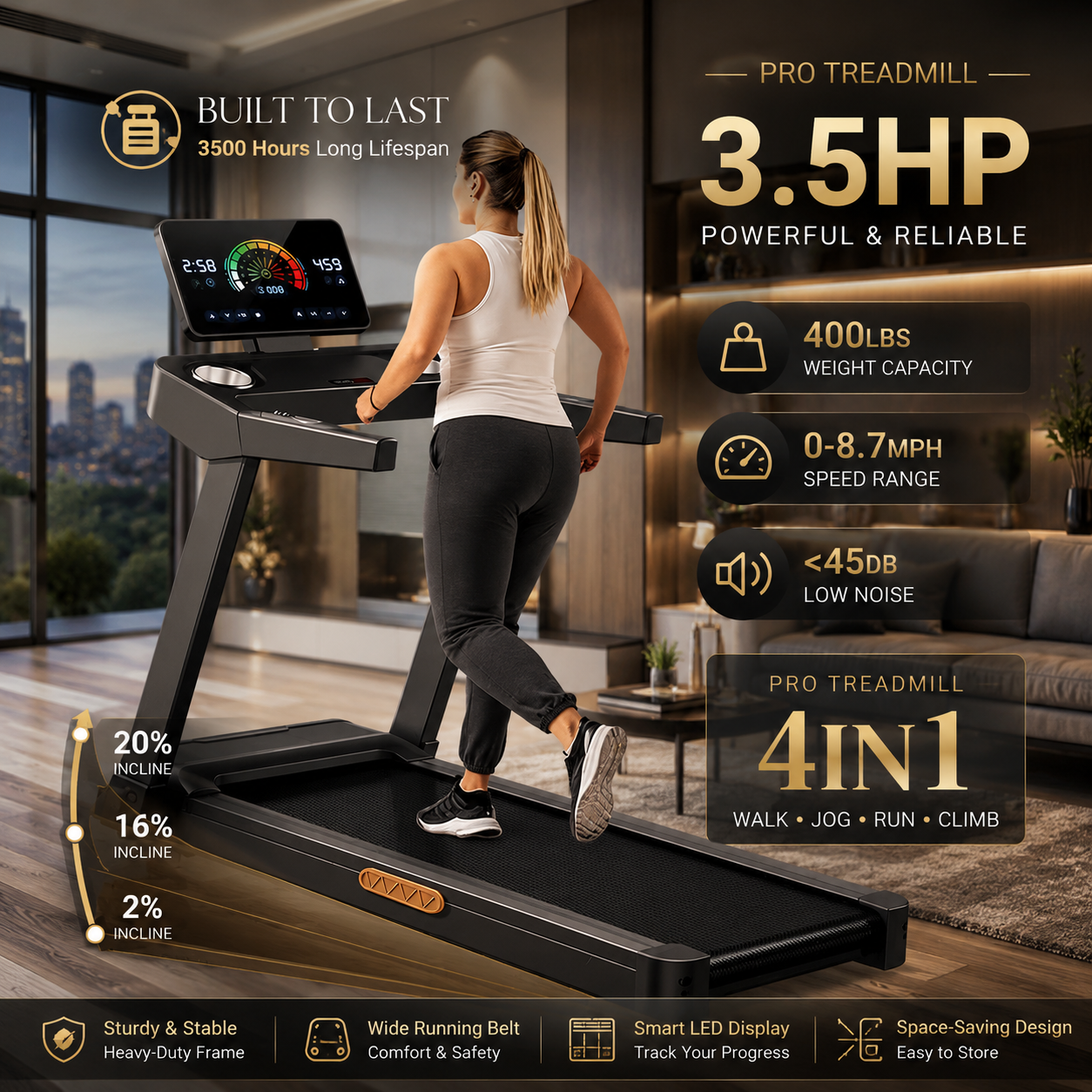 Premium Foldable Incline Treadmill | 3.5HP Motor, 400LB Capacity