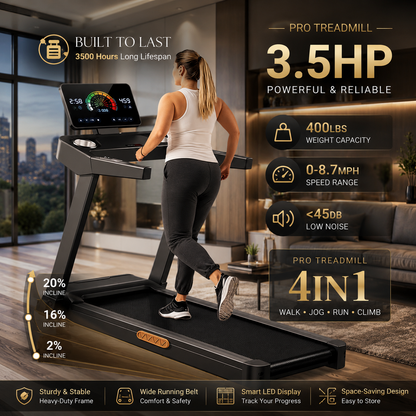 Premium Foldable Incline Treadmill | 3.5HP Motor, 400LB Capacity