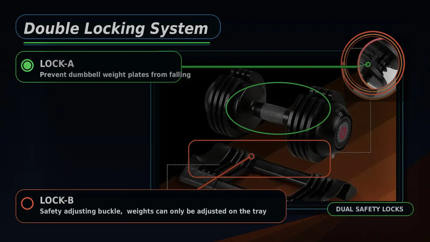 Adjustable Dumbbell Set Quick Weight Locking My Store