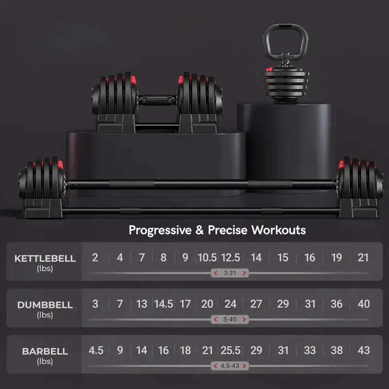 Adjustable kettlebell, dumbbell, and barbell set with progressive and precise weight range chart from 2 to 43 pounds for customizable strength training