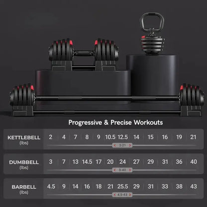 Adjustable kettlebell, dumbbell, and barbell set with progressive and precise weight range chart from 2 to 43 pounds for customizable strength training