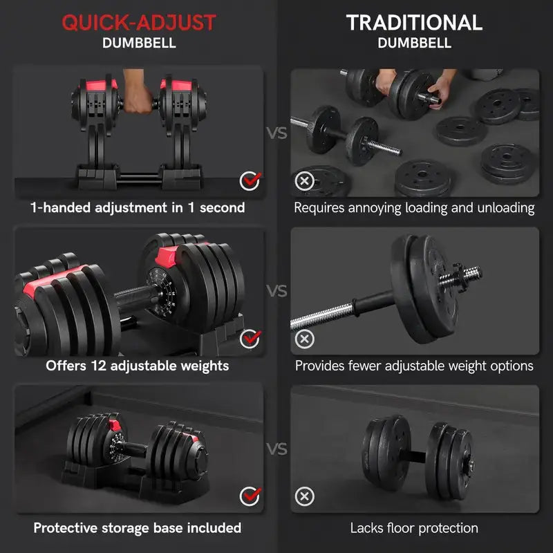 Comparison of quick-adjust dumbbell and traditional dumbbell highlighting fast weight adjustment, multiple settings, and floor protection