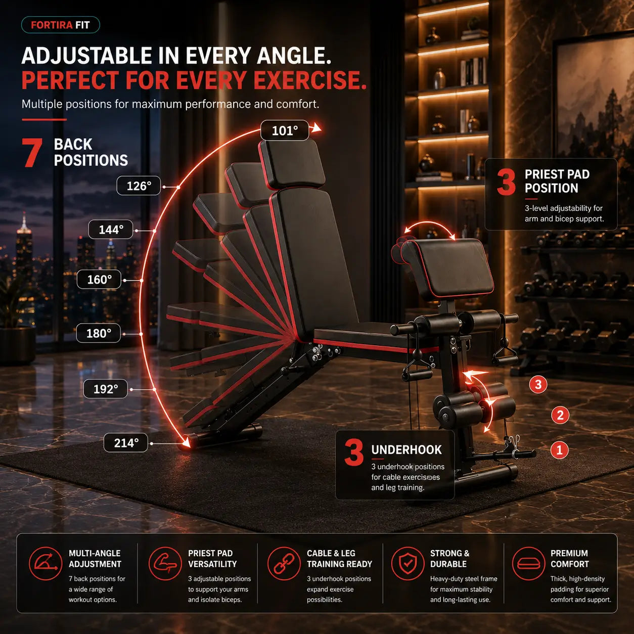 Adjustable Weight Bench Press for Full Body Workout My Store