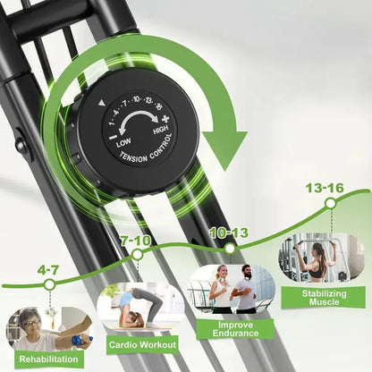 Close-up of exercise bike tension control knob showing resistance levels from 4 to 16 for rehabilitation, cardio, endurance, and muscle stabilization training