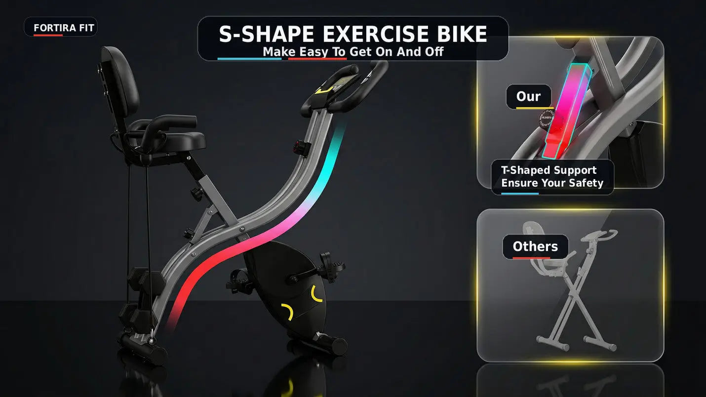 Multipurpose Exercise Bike w/ Dumbbells & Resistance Bands Exos Fitness