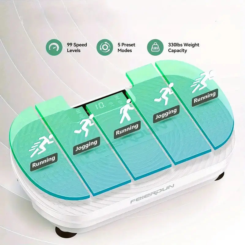  white vibration plate exercise machine featuring 99 speed levels, 5 preset modes, and 330 lbs weight capacity, with illustrated zones for running and jogging