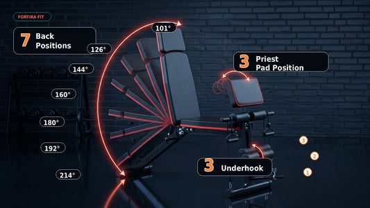 Adjustable Weight Bench Press for Full Body Workout