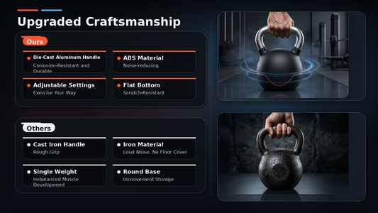 7-Level Adjustable Die-Cast Kettlebell 5–44 LB