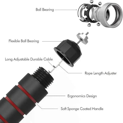 Exploded view of adjustable jump rope design showcasing ball bearing mechanism, ergonomic foam handle, durable cable, and rope length adjuster for smooth and efficient workouts